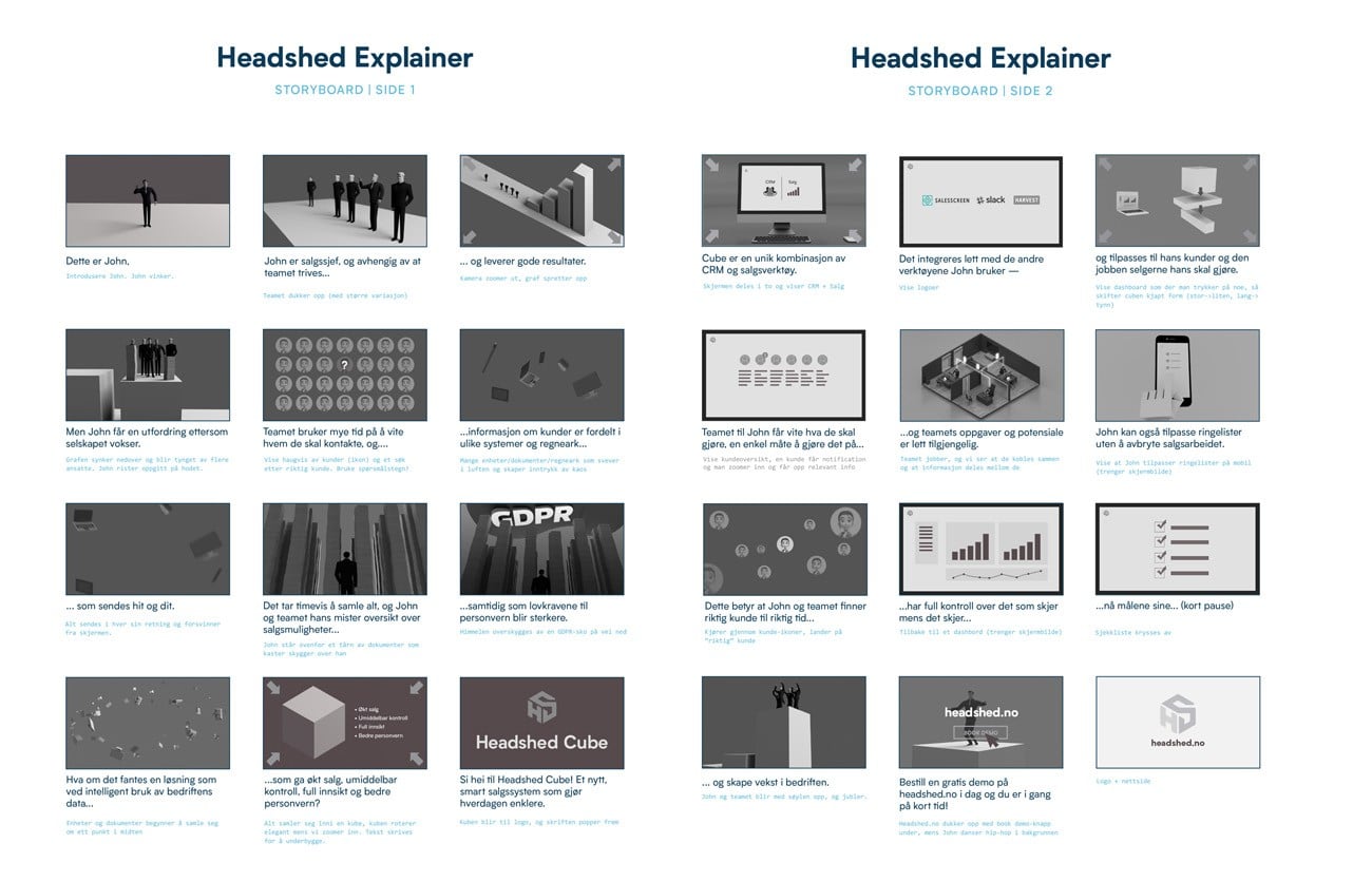 Headshed Storyboard Headshed Storyboard
